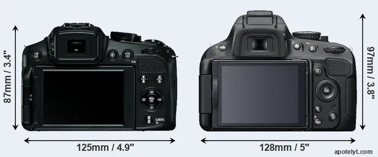Comparison V-LUX 4 or D5100 rear