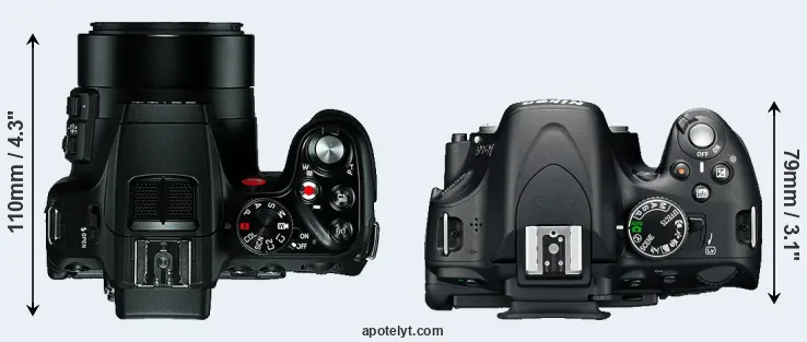 Compare V-LUX 4 versus D5100 top