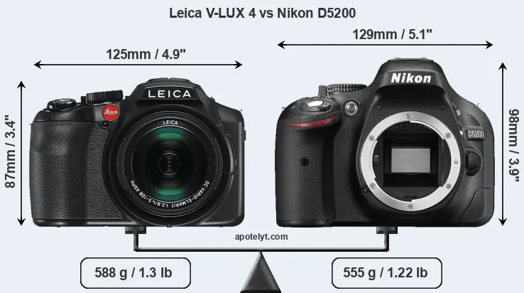 Size Leica V-LUX 4 vs Nikon D5200
