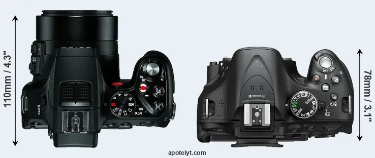 Compare V-LUX 4 versus D5200 top