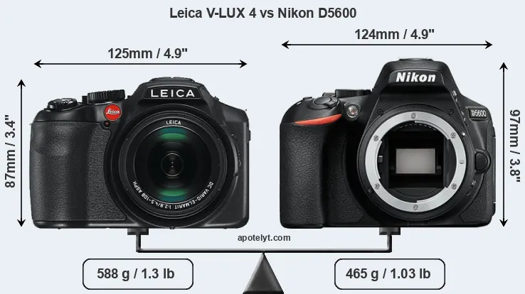 Size Leica V-LUX 4 vs Nikon D5600