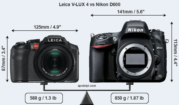 Size Leica V-LUX 4 vs Nikon D600