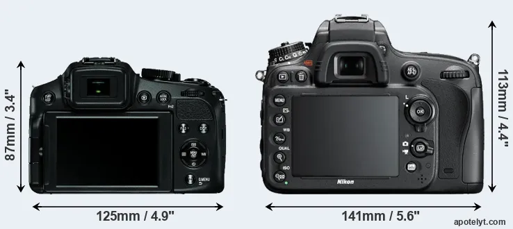Comparison V-LUX 4 or D600 rear