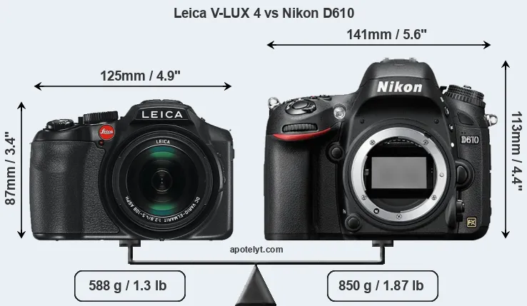 Size Leica V-LUX 4 vs Nikon D610