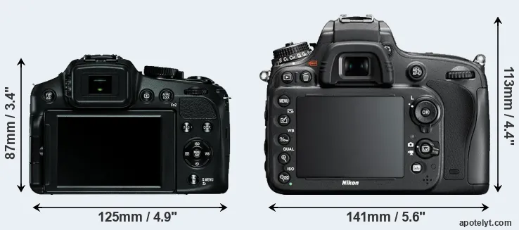 Comparison V-LUX 4 or D610 rear