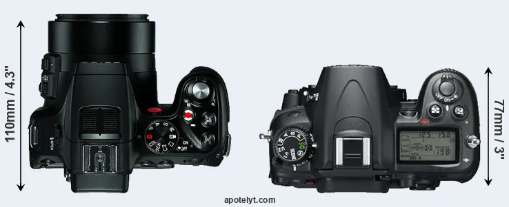 Compare V-LUX 4 versus D7000 top