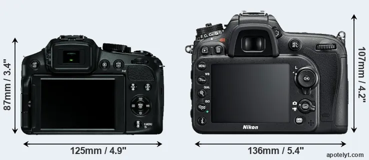 Comparison V-LUX 4 or D7200 rear