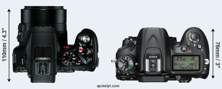Compare V-LUX 4 versus D7200 top