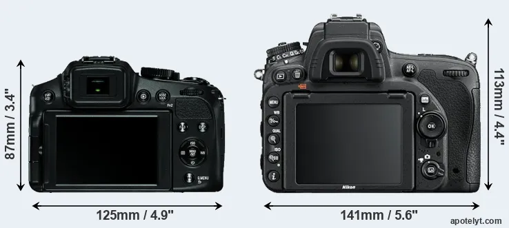 Comparison V-LUX 4 or D750 rear