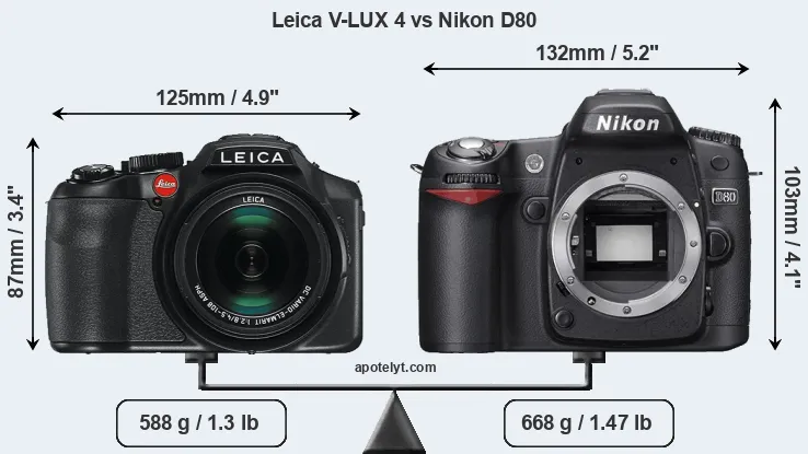 Size Leica V-LUX 4 vs Nikon D80