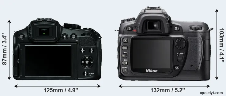 Comparison V-LUX 4 or D80 rear