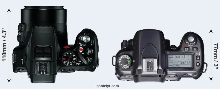 Compare V-LUX 4 versus D80 top