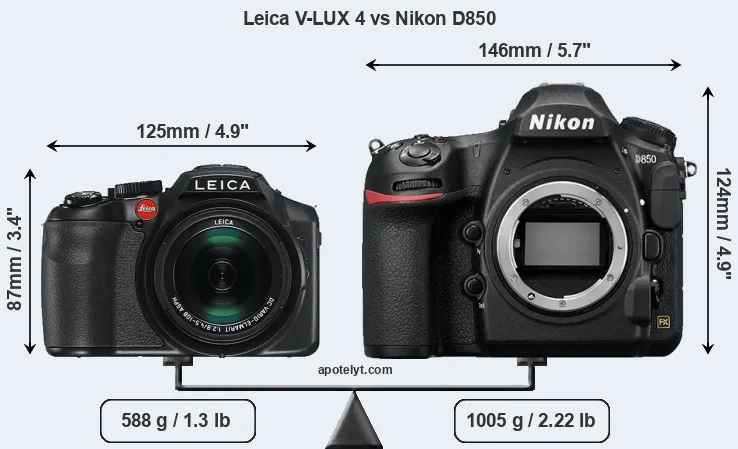 Size Leica V-LUX 4 vs Nikon D850