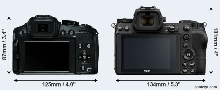 Comparison V-LUX 4 or Z6 rear