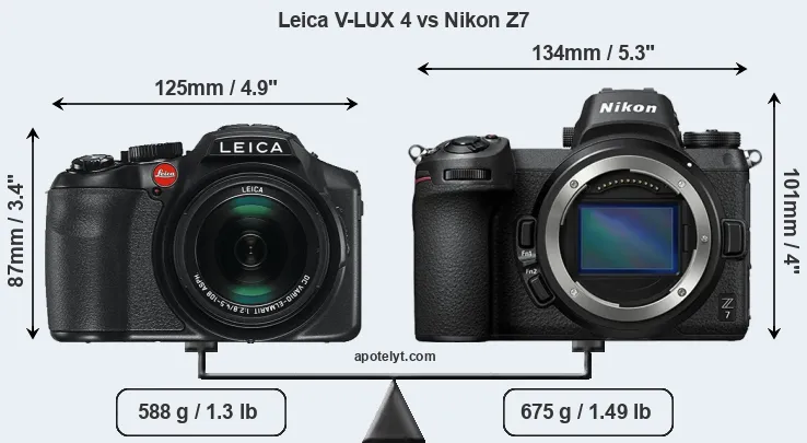 Size Leica V-LUX 4 vs Nikon Z7