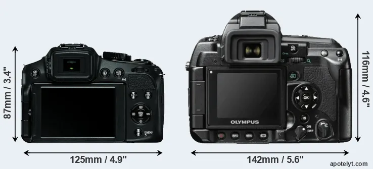 Comparison V-LUX 4 or E-3 rear