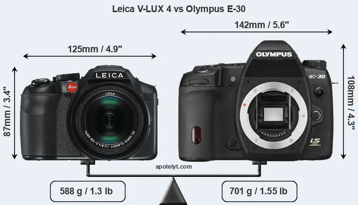 Size Leica V-LUX 4 vs Olympus E-30