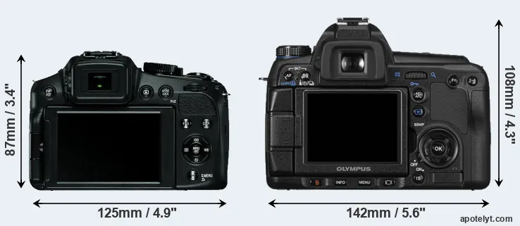 Comparison V-LUX 4 or E-30 rear