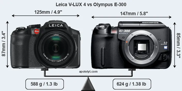 Size Leica V-LUX 4 vs Olympus E-300