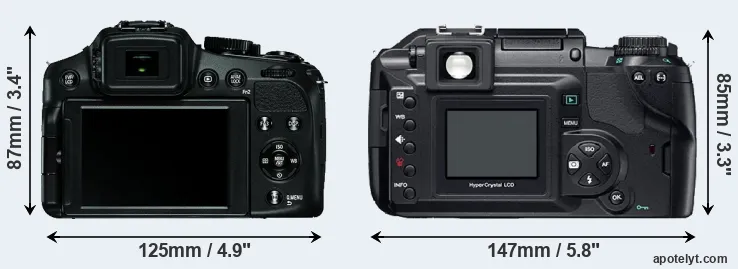Comparison V-LUX 4 or E-300 rear