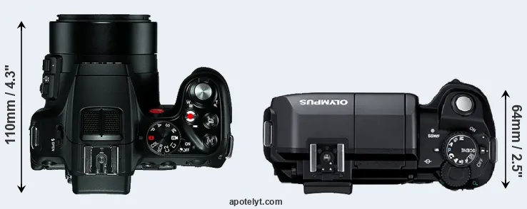 Compare V-LUX 4 versus E-300 top