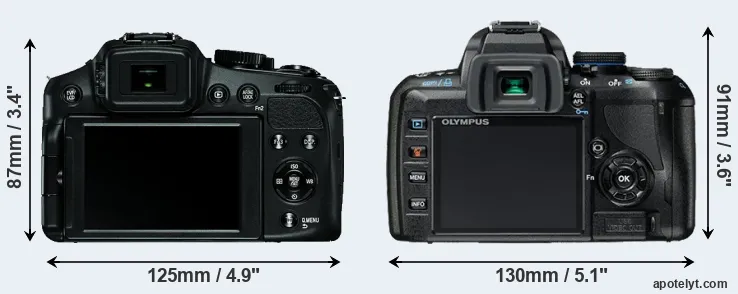 Comparison V-LUX 4 or E-420 rear