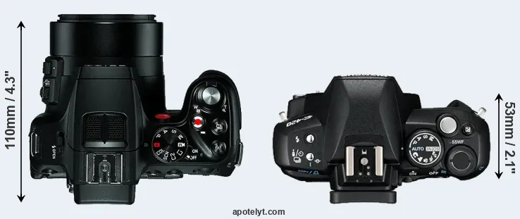 Compare V-LUX 4 versus E-420 top