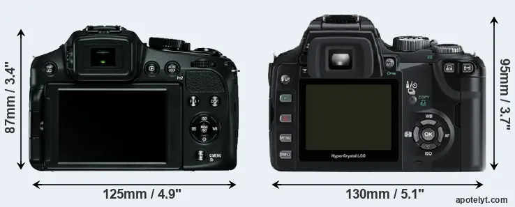 Comparison V-LUX 4 or E-500 rear
