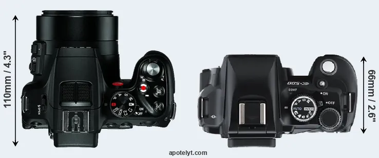 Compare V-LUX 4 versus E-500 top