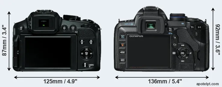 Comparison V-LUX 4 or E-520 rear