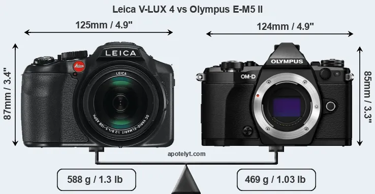 Size Leica V-LUX 4 vs Olympus E-M5 II