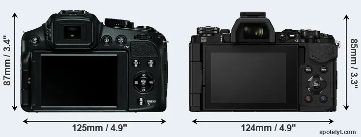 Comparison V-LUX 4 or E-M5 II rear