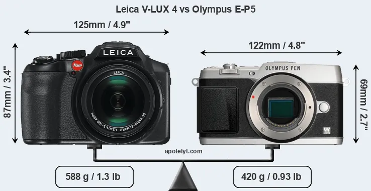 Size Leica V-LUX 4 vs Olympus E-P5