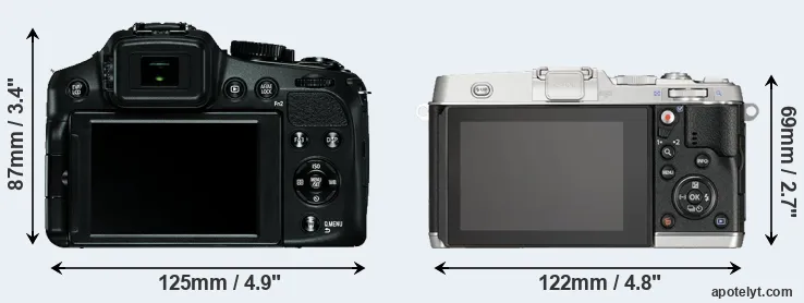 Comparison V-LUX 4 or E-P5 rear