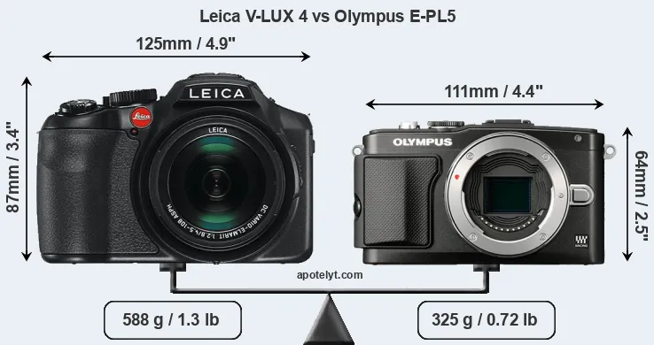 Size Leica V-LUX 4 vs Olympus E-PL5