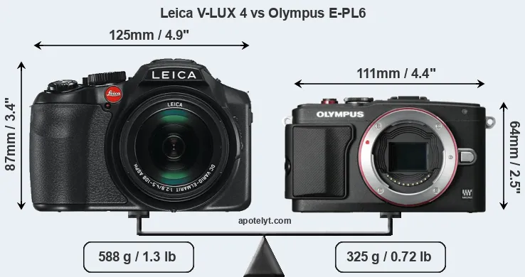 Size Leica V-LUX 4 vs Olympus E-PL6