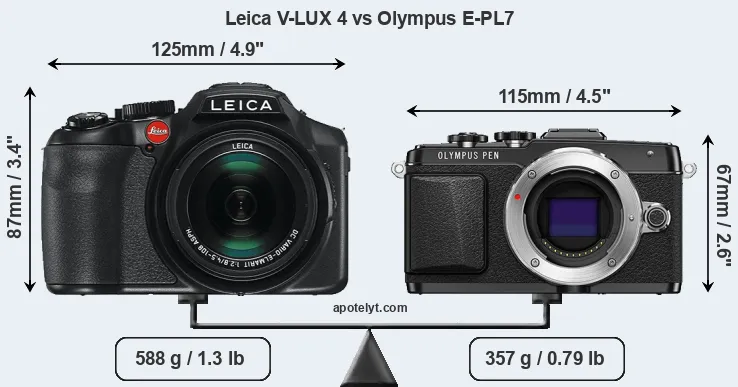 Size Leica V-LUX 4 vs Olympus E-PL7