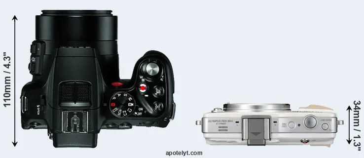 Compare V-LUX 4 versus E-PM2 top