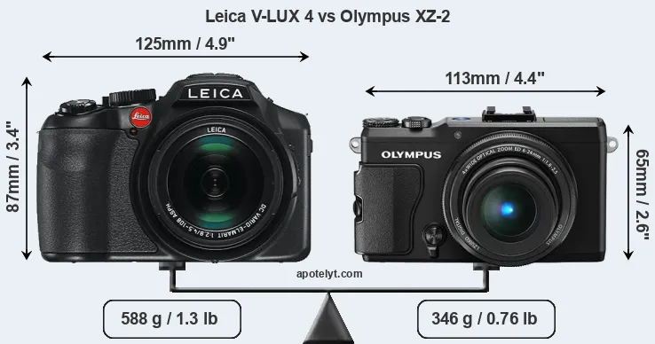 Size Leica V-LUX 4 vs Olympus XZ-2