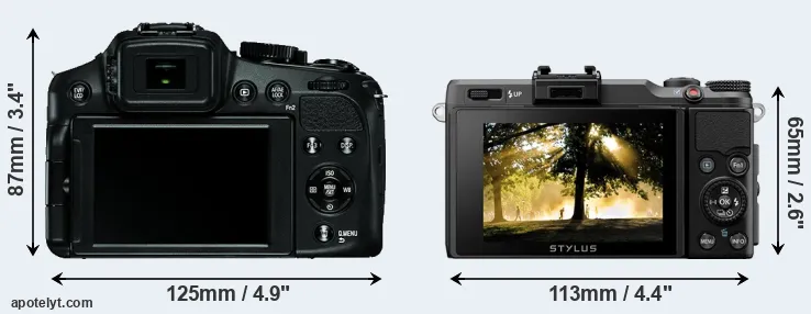 Comparison V-LUX 4 or XZ-2 rear
