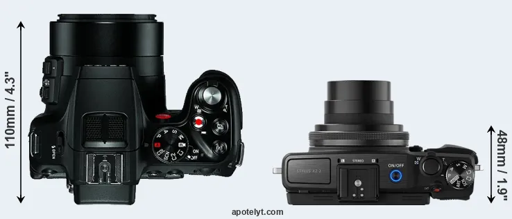 Compare V-LUX 4 versus XZ-2 top