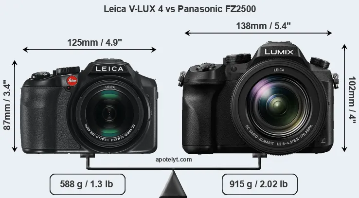 Size Leica V-LUX 4 vs Panasonic FZ2500
