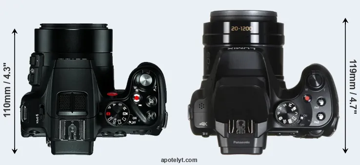 Compare V-LUX 4 versus FZ80 top
