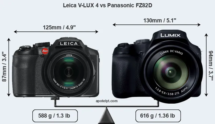 Size Leica V-LUX 4 vs Panasonic FZ82D