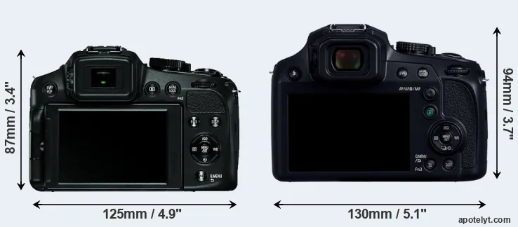 Comparison V-LUX 4 or FZ82D rear