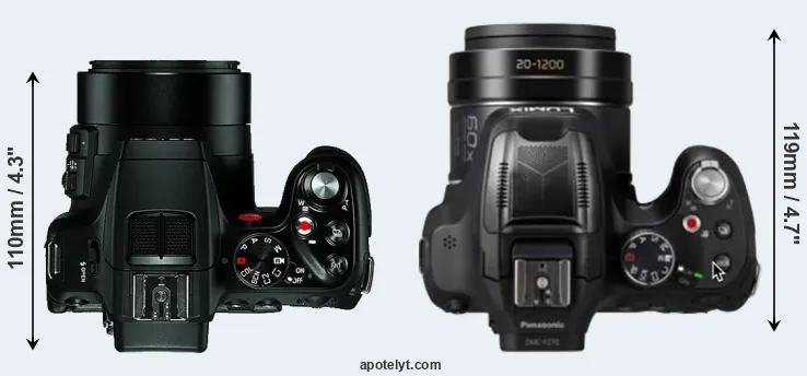 Compare V-LUX 4 versus FZ82D top