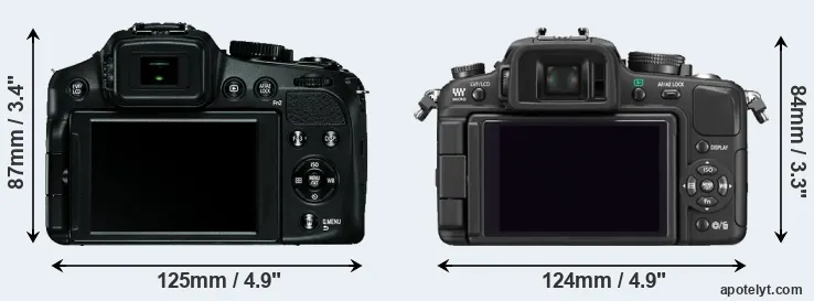 Comparison V-LUX 4 or G1 rear