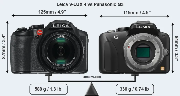 Size Leica V-LUX 4 vs Panasonic G3