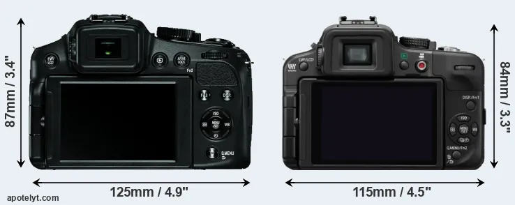 Comparison V-LUX 4 or G3 rear