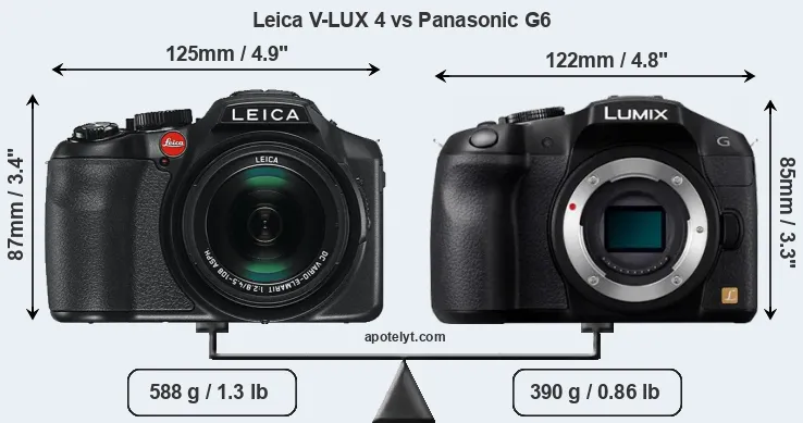 Size Leica V-LUX 4 vs Panasonic G6